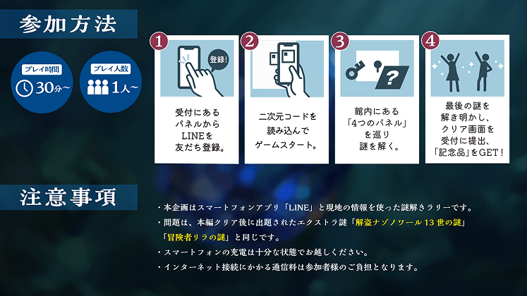 [参加方法]①受付にあ るパネルからLINEを友だち登録。②二次元コードを読み込んでゲームスタート。③館内にある「4つのパネル」を巡り謎を解く。④最後の謎を解き明かし、クリア画面を受付に提出、「記念品」をGET！ [プレイ時間]30分～ [プレイ人数]1人～ [注意事項]・本企画はスマートフォンアプリ「LINE」と現地の情報を使った謎解きラリーです。・問題は、本編クリア後に出題されたエクストラ謎「解盗ナゾノワール13世の謎」「冒険者リラの謎」と同じです。・スマートフォンの充電は十分な状態でお越しください。・インターネット接続にかかる通信料は参加者様のご負担となります。