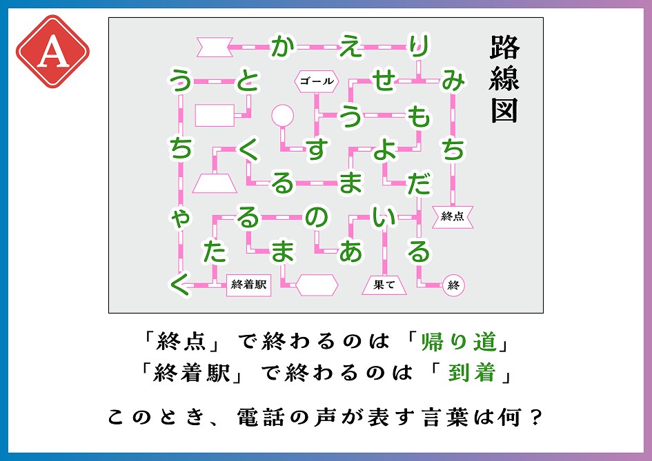 路線図の謎。「終点」で終わるのは「帰り道」、「終着駅」で終わるのは「到着」。このとき、電話の声が表す言葉は何？
