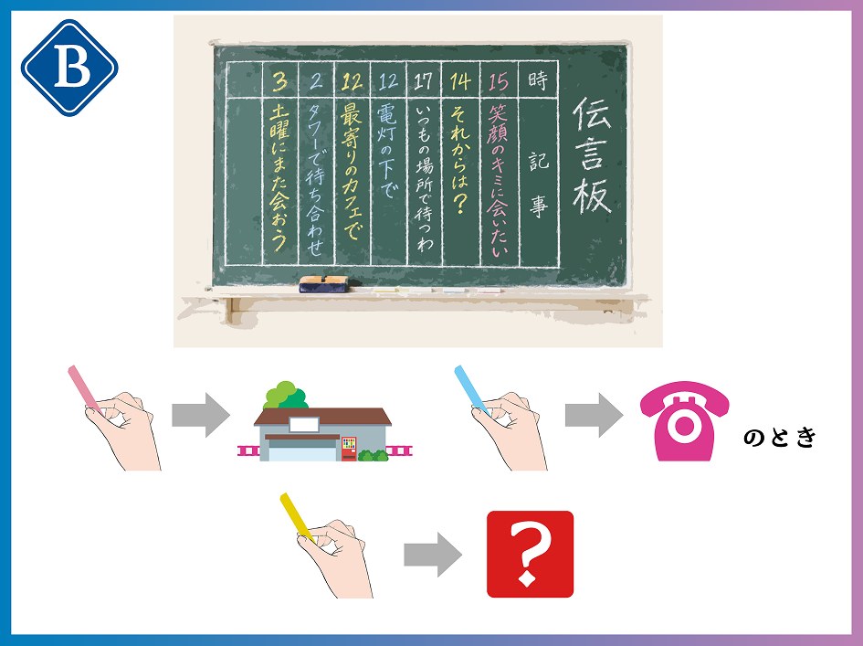 伝言板の謎。時刻と記事が並んだ伝言板と、3色のチョークが指し示すもの。