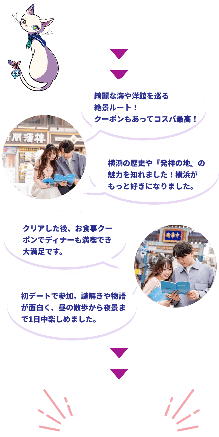 クリアした後、お食事クーポンでディナ―も満喫でき大満足です。 初デートで参加。謎解きや物語が面白く、昼の散歩から夜景まで1日中楽しめました。 綺麗な海や洋館を巡る絶景ルート！クーポンもあってコスパ最高！ 横浜の歴史や『発祥の地』の魅力を知れました！横浜がもっと好きになりました。