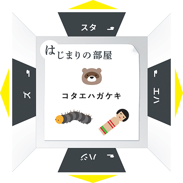 はじまりの部屋 コタエハガケキ