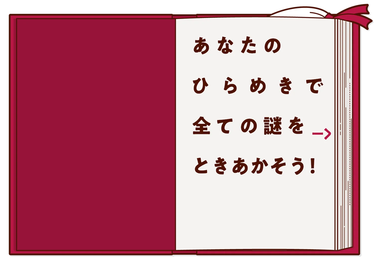 練習問題の画像