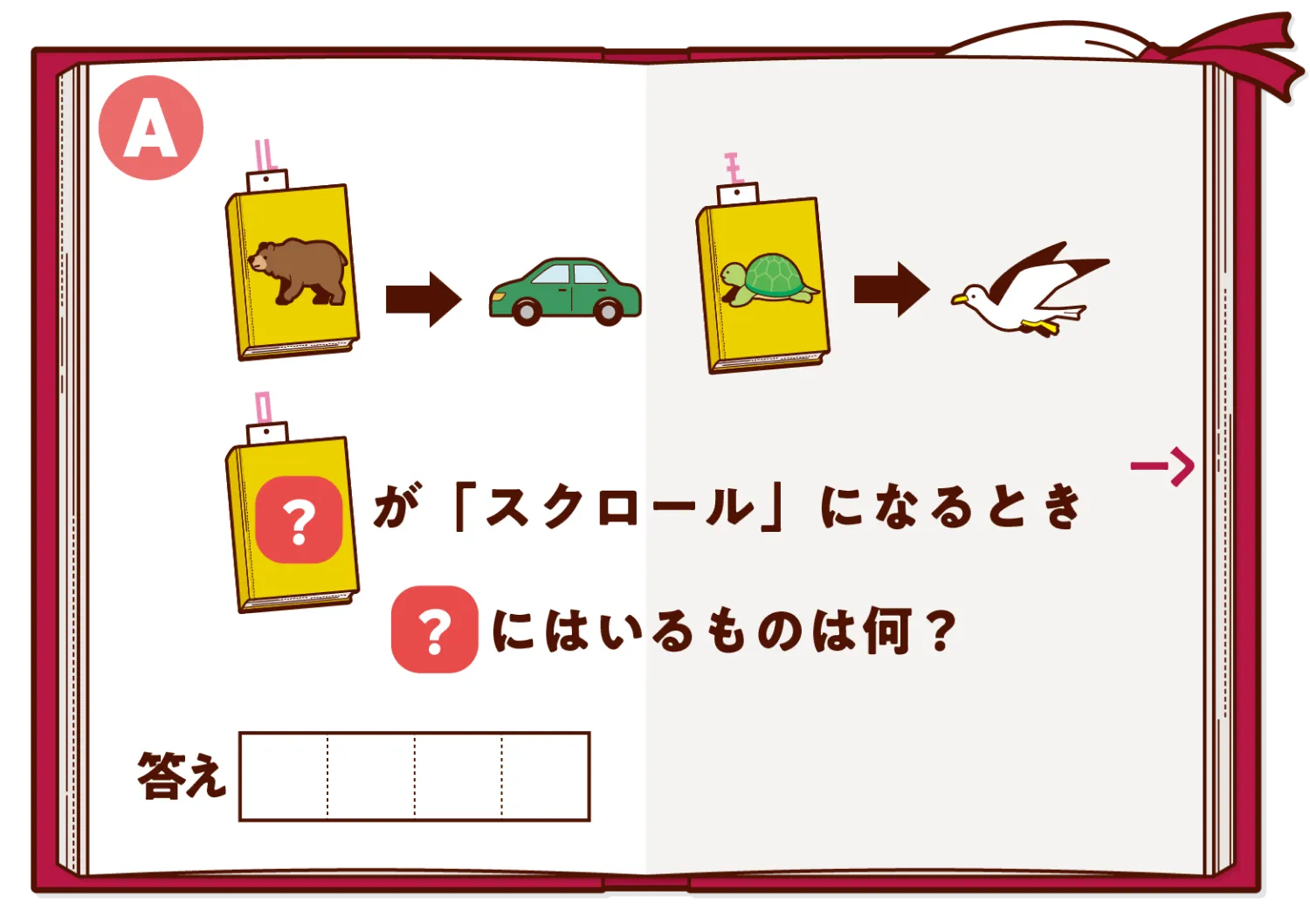 練習問題の画像