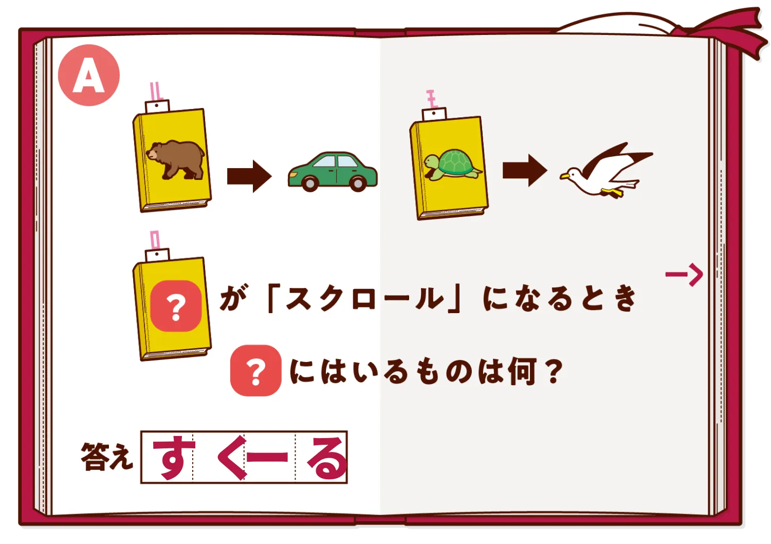 練習問題の画像