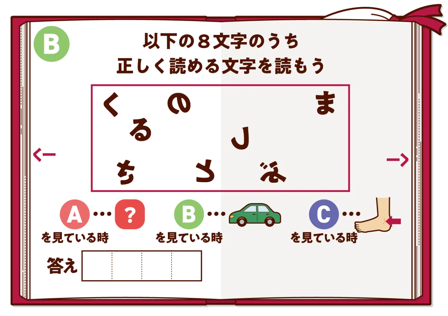 練習問題の画像