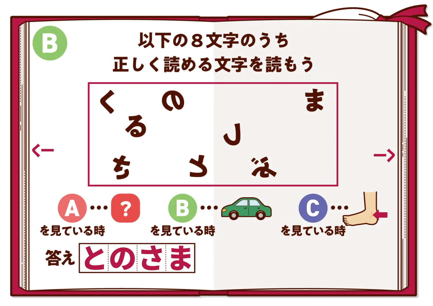 練習問題の画像
