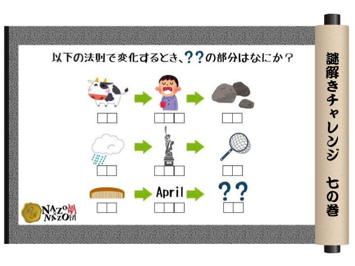 リアル謎解きゲーム Nazo Nazo劇団 ナゾナゾ劇団 Nazo Nazo劇団 ナゾナゾ 劇団 は リアルクエスト 謎解きなどリアルに体感できる わくわくするをテーマにイベントを開催しています