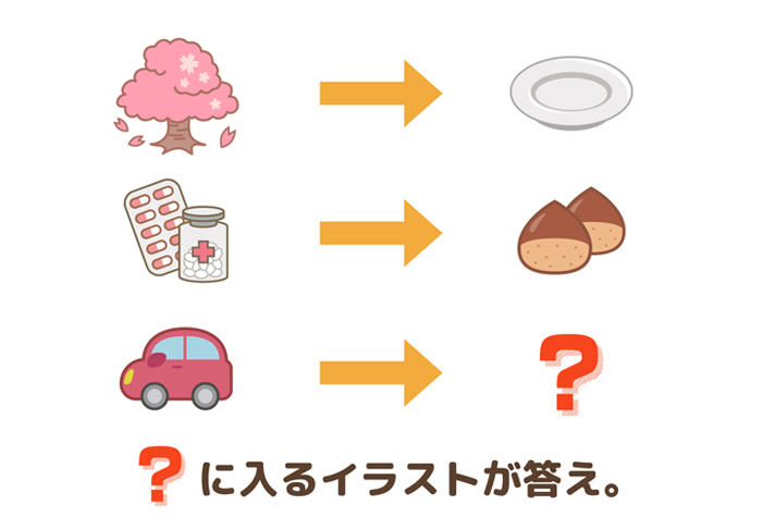 謎解き第1問（レベル1）：イラストの言葉に隠れた共通の法則を見つけるひらめき問題