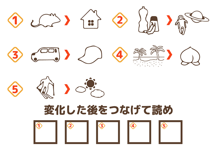 謎解き第3問(レベル1):イラストを英単語に直し一文字の変化を読み解く問題