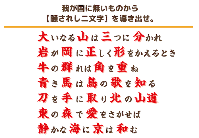 謎解き第7問(レベル2):文章の漢字から都道府県名に使われない字を探す問題