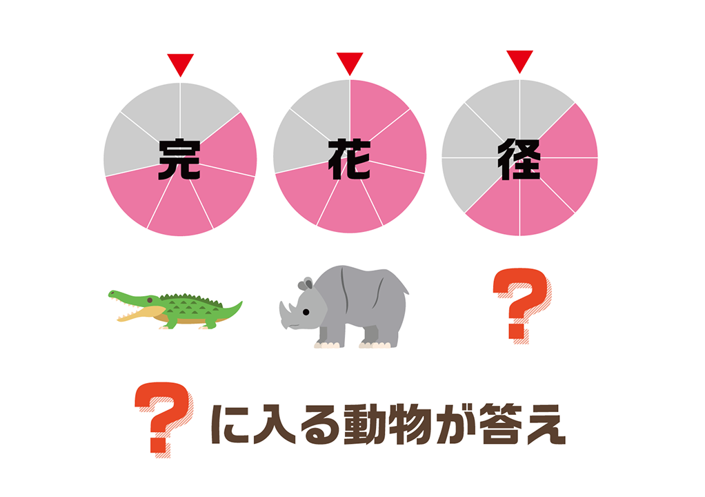 謎解き第11問(レベル3):漢字の書き順を円に当てはめて動物名を読む問題