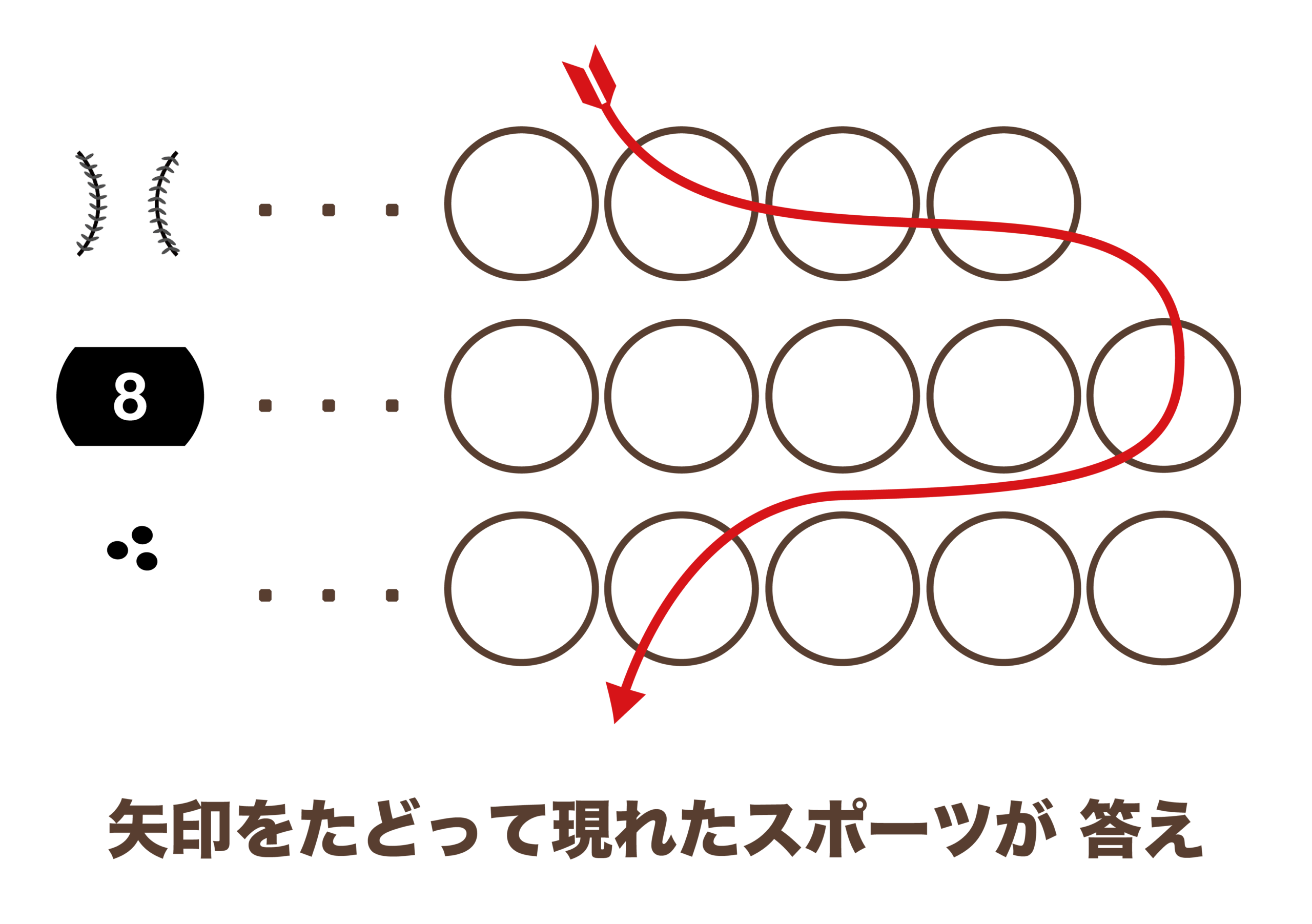 謎解き第17問(レベル2):シルエットのヒントと矢印の道筋から答えの言葉を導くひらめき謎解き問題