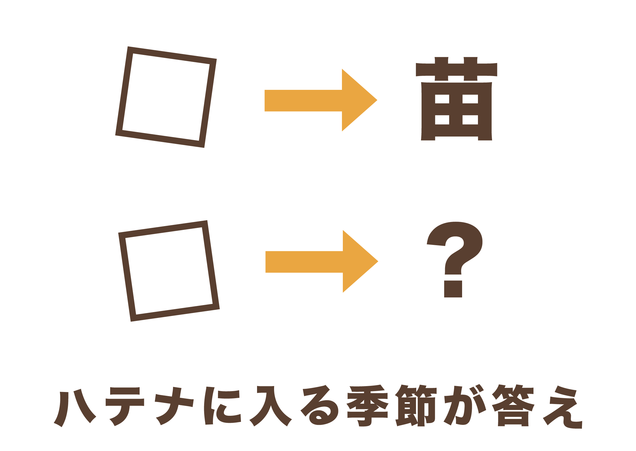 謎解き第18問（レベル2）：左右に傾いている四角と問題文から答えを導くひらめき問題