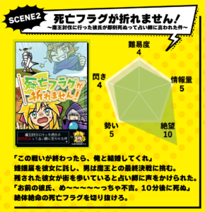 自宅で遊べる持ち帰り謎解きゲーム「最初からクライマックス謎-comic-」のシナリオ紹介