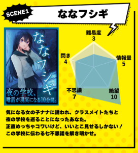 自宅で遊べる持ち帰り謎解きゲーム「最初からクライマックス謎-comic-」のシナリオ紹介