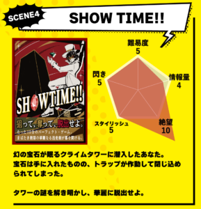 自宅で遊べる持ち帰り謎解きゲーム「最初からクライマックス謎-comic-」のシナリオ紹介
