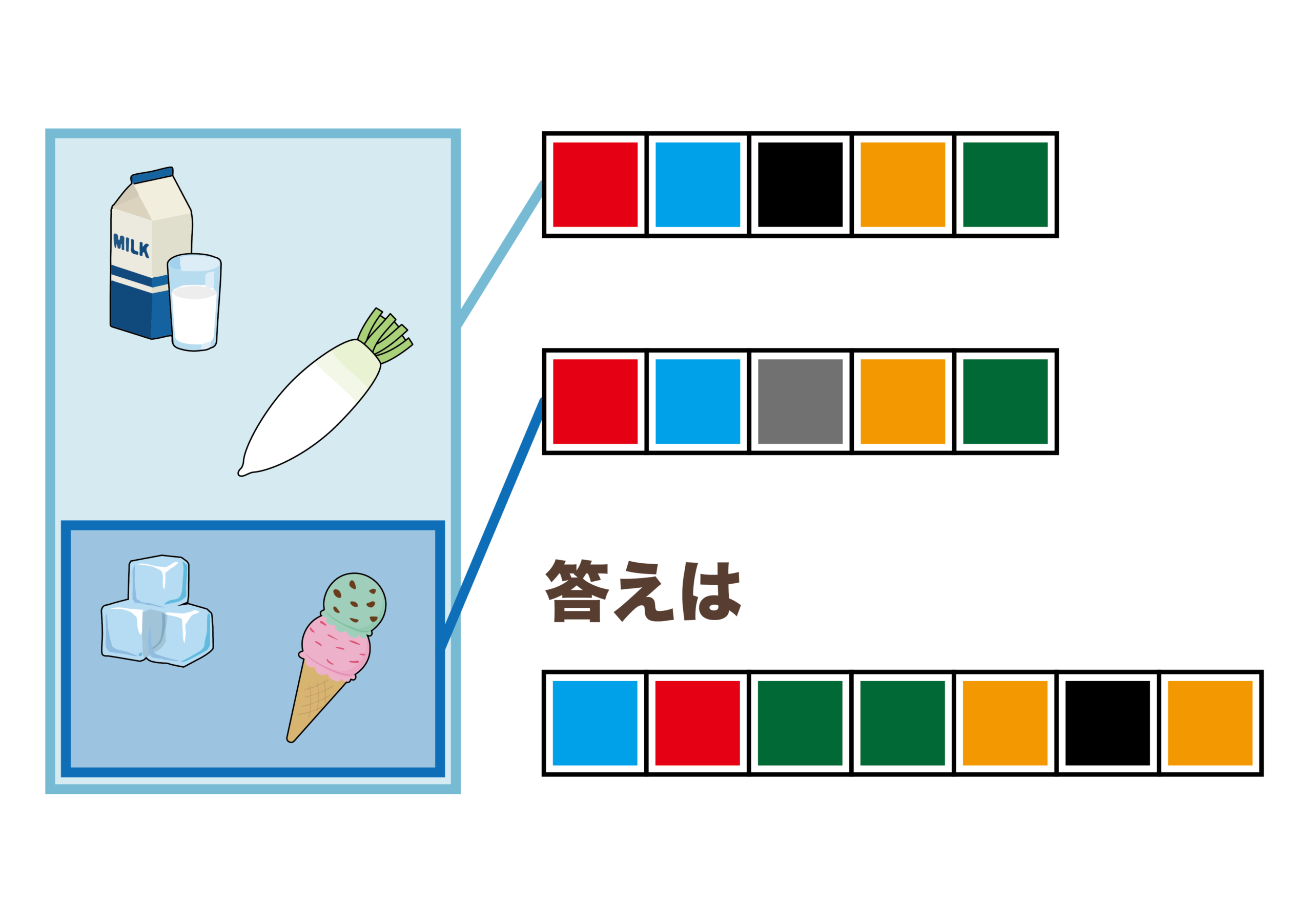 謎解き第23問(レベル1):食べ物のイラストと色のマスから答えを導くひらめき問題